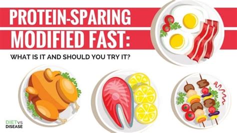 The Beginner's Guide To A Protein-Sparing Modified Fast (PSMF) | Diet ...