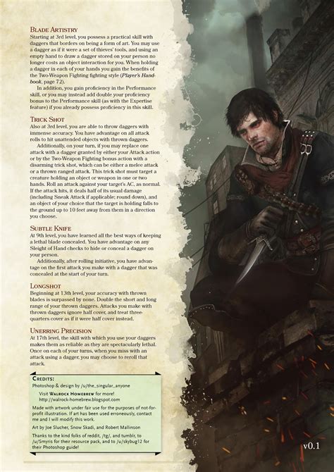 Rogue Archives We Are Rogue Dandd 5e Homebrew Roguish Archetype