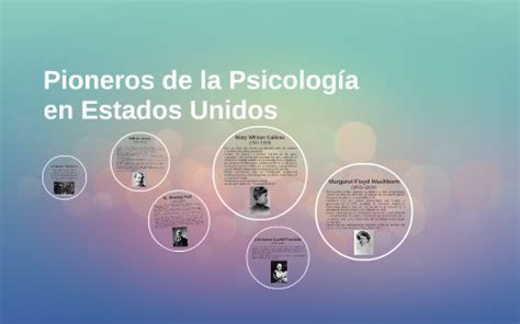 Pioneros De La Psicolog A En Estados Unidos By Gabriela Uc Blanquet On