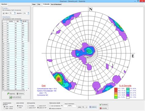 Geotechnical Software CDM Dolmen IS GeoRocce