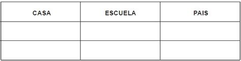 La Democracia Para Cuarto De Primaria Fichas Gratis 📚