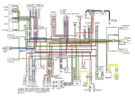 The Ultimate Guide To Understanding And Working With The Gy6 150cc Vacuum Diagram