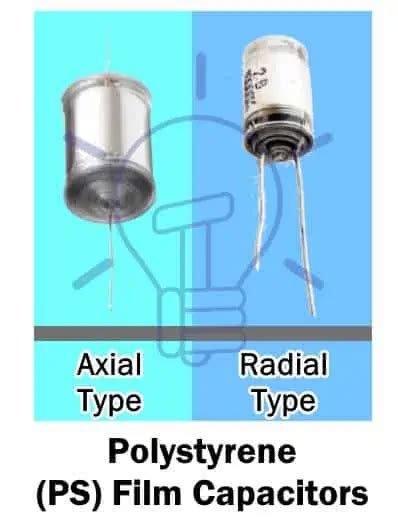 Capacitor And Types Of Capacitors Fixed Variable Polar And Non Polar