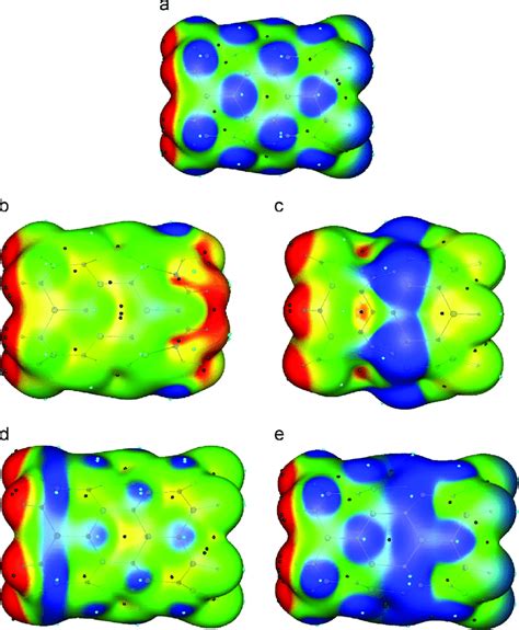 Computed Average Local Ionization Energies For Different 60 Alnnts