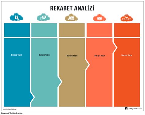 Rekabet Analizi 1 Storyboard Por Tr Examples