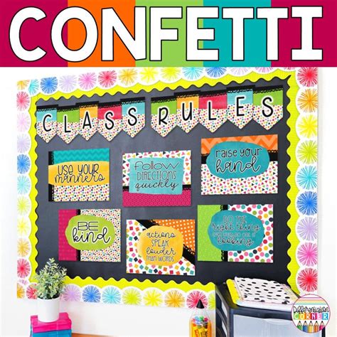 Editable Confetti Rainbow Classroom Rules Posters Confetti Rainbow