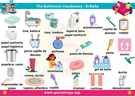 English To Spanish Basic Spanish Words 3 Chart