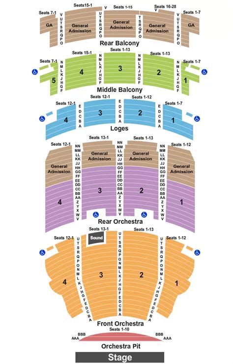 Akron Civic Theatre Tickets & Seating Chart - ETC