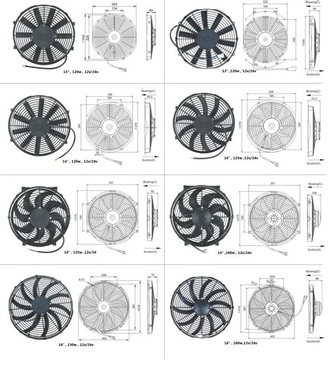 Bus Ac Air Conditioner Condenser Cooling Radiator Fan