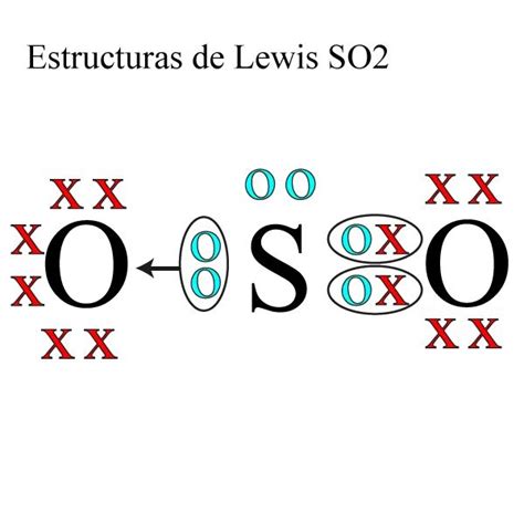 Estructura De Lewis So2 Estructura De Lewis Química Ejercicios Resueltos