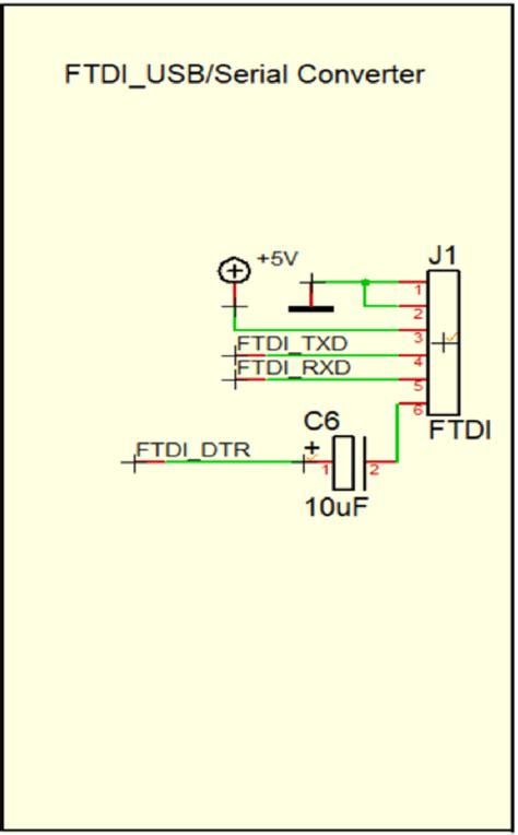 Figure A3.7.2: FTDI USB/serial converter connector | Download Scientific Diagram