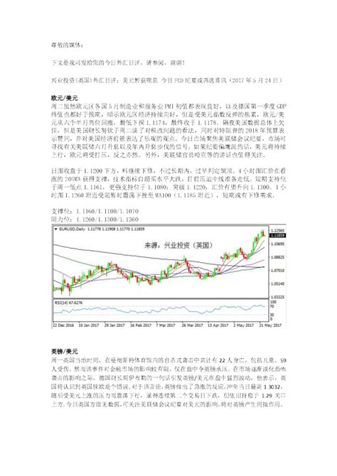 外汇日评：美元暂获喘息 今日fed纪要或再送喜讯