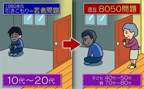 厚労省が「ひきこもり」問題に取り組むため全自治体を調査へ 福祉国家japanニュースまとめ