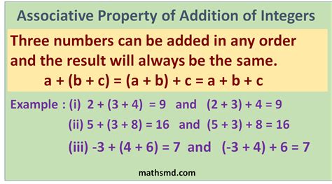 Associative Property Of Integers Mathsmd