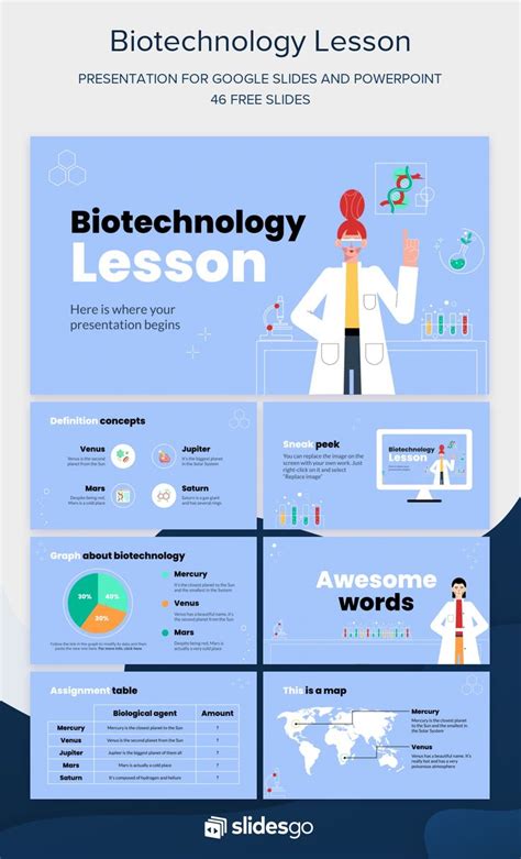 Make Your Biotechnology Lesson An Amazing Visual Experience With This