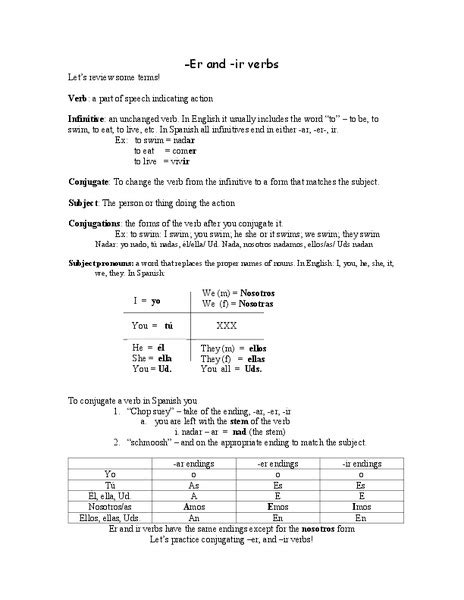 er  ir verbs organizer    grade lesson planet