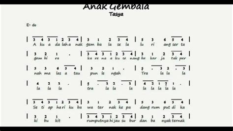 Belajar Not Angka Lagu Anak Gembala Instrumen Lagu Dan Not Angka