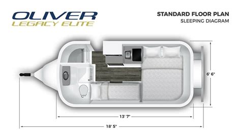 Top 11 Small Fiberglass Travel Trailers (with a bathroom)