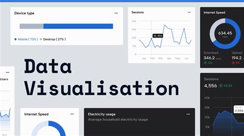 Data Visualisation Templates Figma