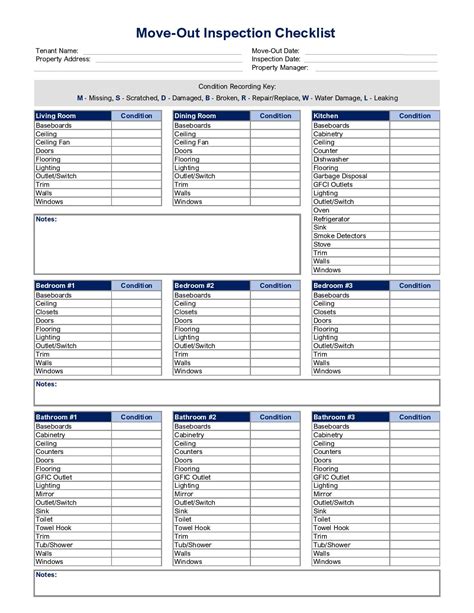 Free Printable Tenant Move Out Checklist