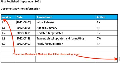 put version numbers  ms word documents    heres