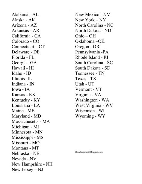 Us States Map Abbreviations