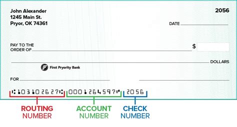 Routing Number - First Pryority Bank