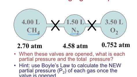 Daltons Law Of Partial Pressure Worksheet Answers Printable And Enjoyable Learning