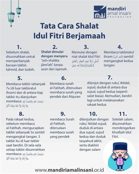 Hukum Dan Tata Cara Shalat Idul Fitri Di Rumah Saat Pandemi Corona