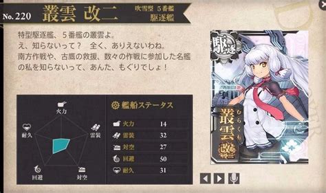 叢雲改二 艦隊これくしょん ～艦これ～ 攻略＆2chまとめwiki Atwiki（アットウィキ）