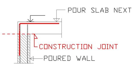 Reinforced Concrete Slab To Reinforced Concrete Wall Detail 52 Off