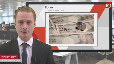 Bourse USD JPY craintes sur les marchés valeur refuges achetées