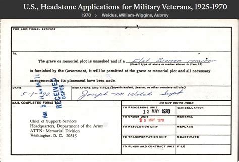 Joseph Michael Welch U S Headstone Applications For Military