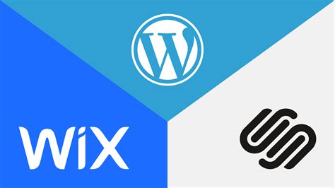 WordPress Vs Wix Vs Squarespace Which Platform Is Right For You