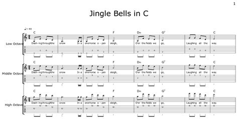 Jingle Bells In C Sheet Music For Acoustic Guitar