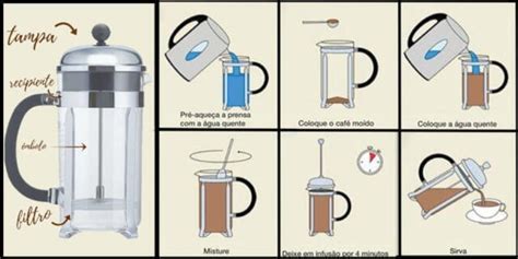 Como Fazer Caf Na Cafeteira Francesa Como Fazer Em Casa