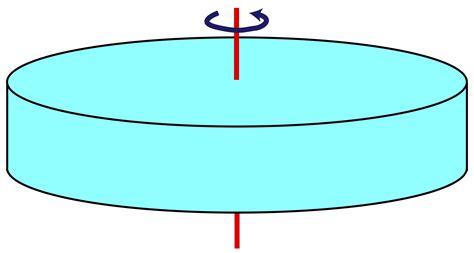 During An Experiment An Object Is Placed On A Disk