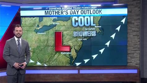 Weather This Weekend For Mothers Day Wwlp