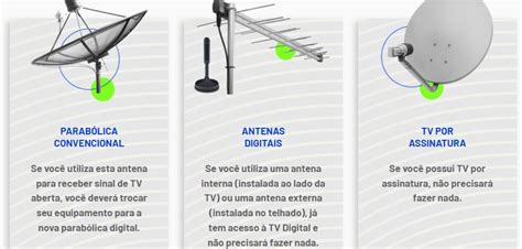 Quem Pode Pedir O Kit Antena Digital Do Governo Confira As Regras