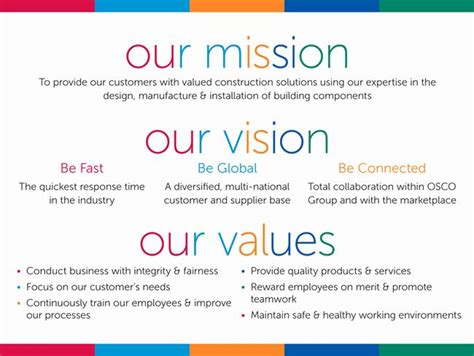 Vision Statement For Home Care Agency