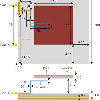 PDF A Dual Port Triple Band L Probe Microstrip Patch Rectenna For