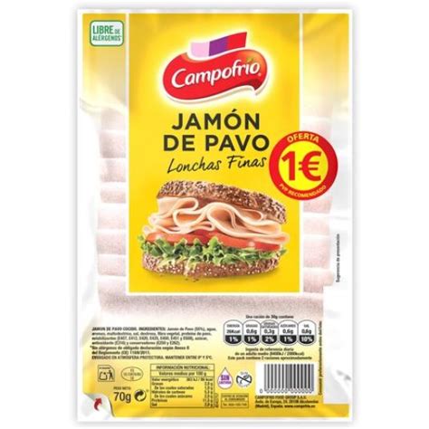 PECHUGA DE PAVO LONCHAS FINAS 115 GR Spar La Palma