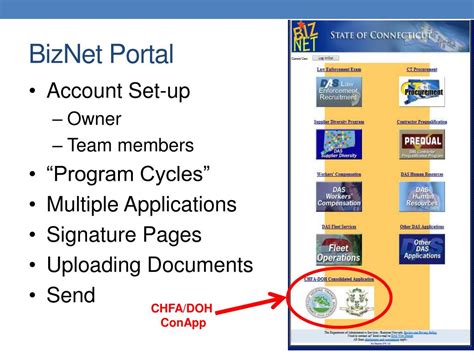 Ppt Chfa Doh Consolidated Application For Housing Development Finance