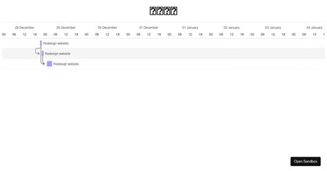 Frappe Gantt Demo Codesandbox