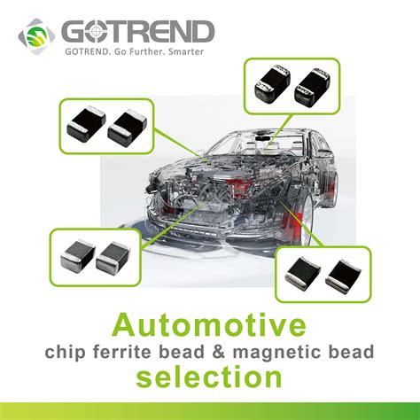 Automotive Chip Ferrite Bead Selection GOTREND A Professional