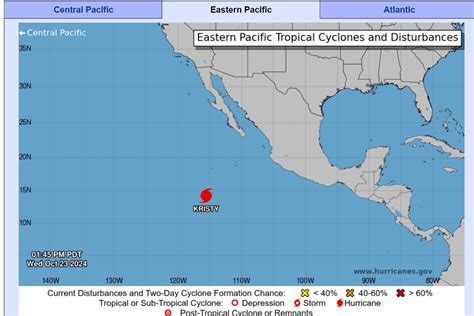 Hurricane Kristy 2024 - Alvira Lavina