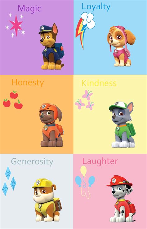 Paw Patrol Elements Of Harmony Fandom