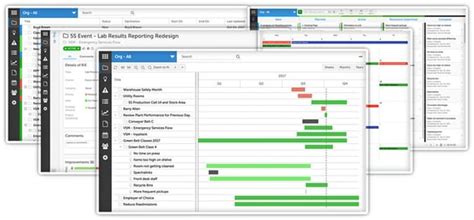 10 Things A Digital Kaizen Board Can Do That A Paper One Cant