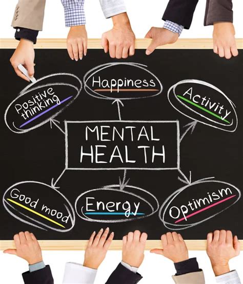 Mental Health Stock Image Everypixel