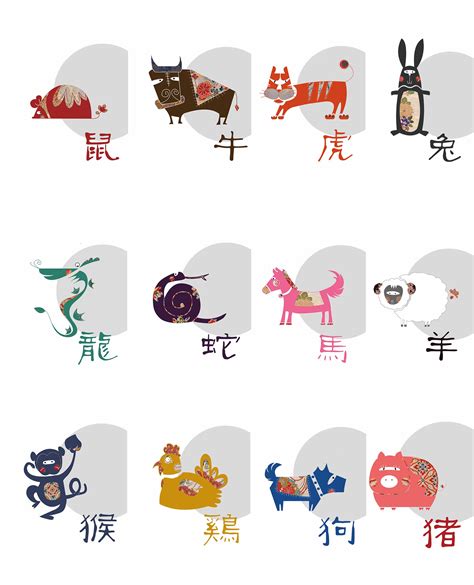 Chinese Zodiac on Behance